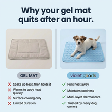 Pet Cooling Mat