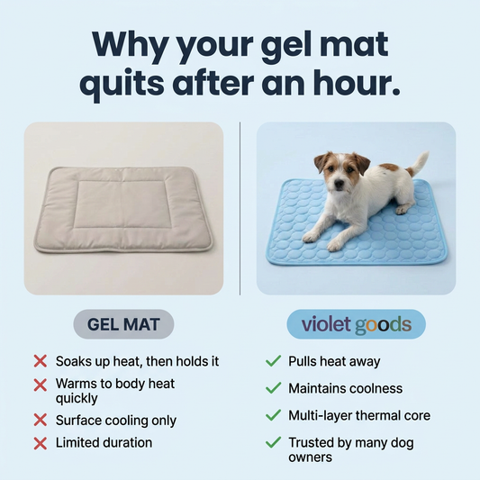 Pet Cooling Mat